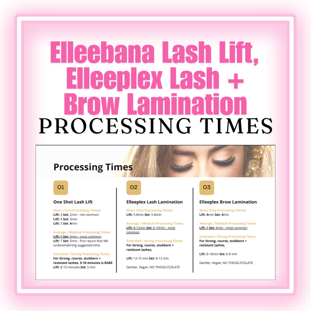 Elleebana Lash Lift,  Elleeplex Lash + Brow Lamination - PROCESSING TIMES  [digital download]