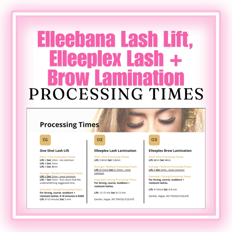 Elleebana Lash Lift,  Elleeplex Lash + Brow Lamination - PROCESSING TIMES  [digital download]